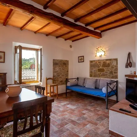Casa Vignolo